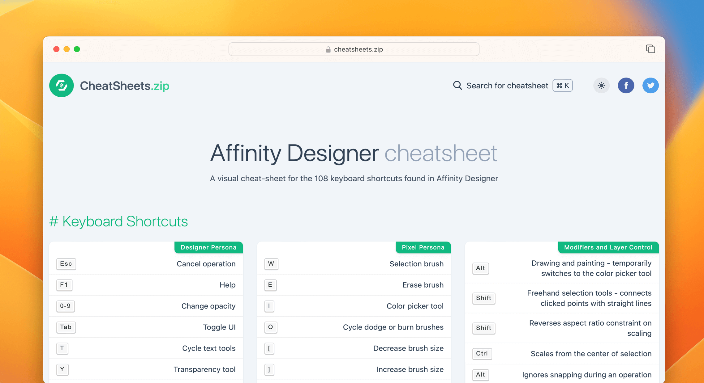 Affinity User Guide Affinity Designer Cheat Sheet & Quick Reference
