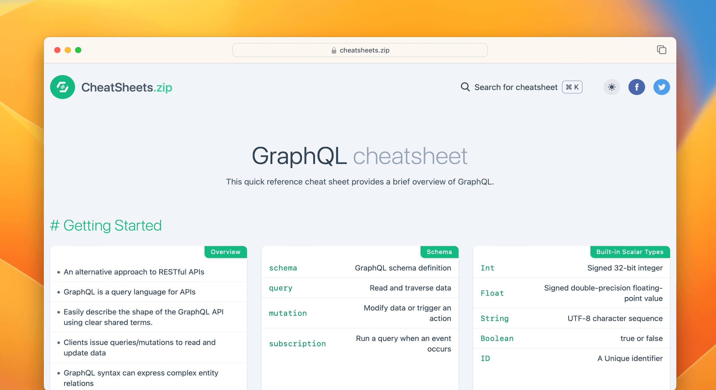 GraphQL Cheat Sheet Quick Reference Graphql cheat sheet quick reference