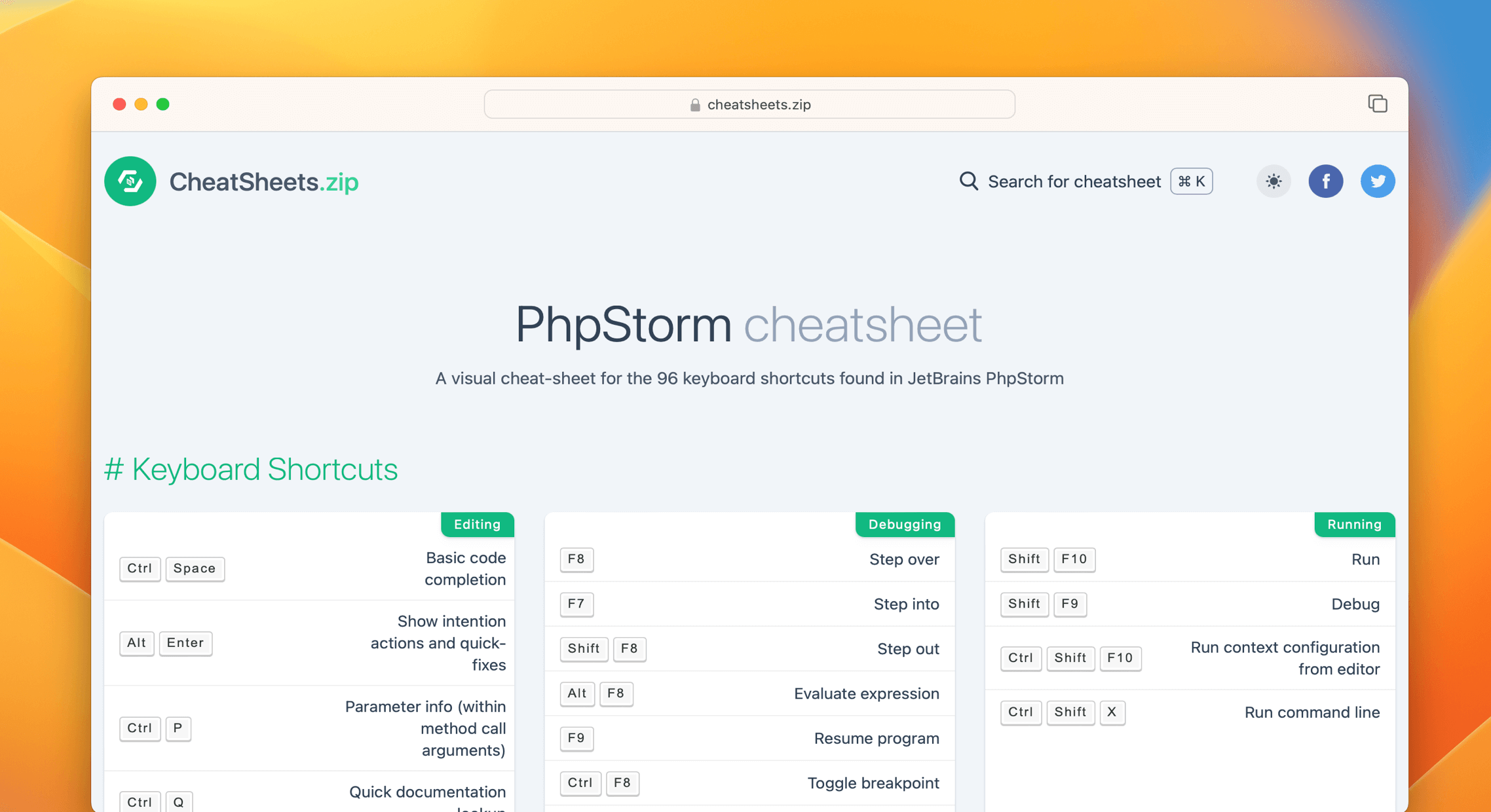 PhpStorm Cheat Sheet & Quick Reference