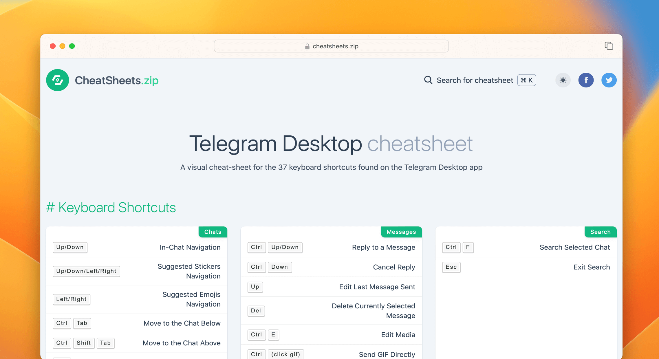 Telegram Desktop Cheat Sheet & Quick Reference